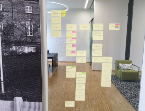 Bachelor-Thesis: Selfster und Lean-Startup